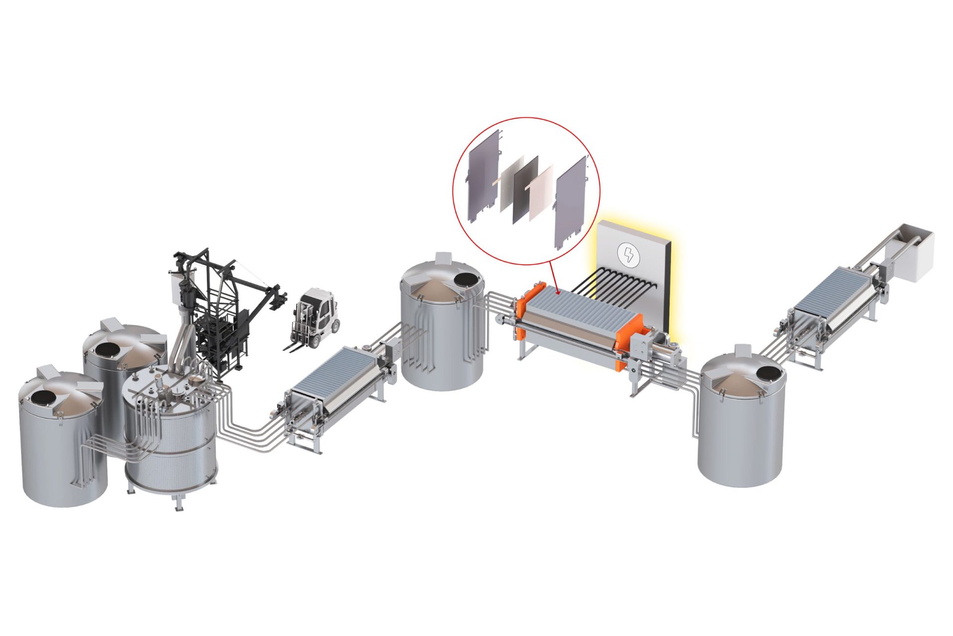 Nth Cycle is bringing critical metals refining to the U.S.
